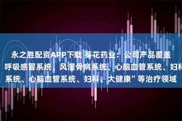 永之胜配资APP下载 葵花药业：公司产品覆盖“儿童用药、消化系统、呼吸感冒系统、风湿骨病系统、心脑血管系统、妇科、大健康”等治疗领域