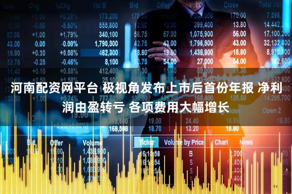 河南配资网平台 极视角发布上市后首份年报 净利润由盈转亏 各项费用大幅增长